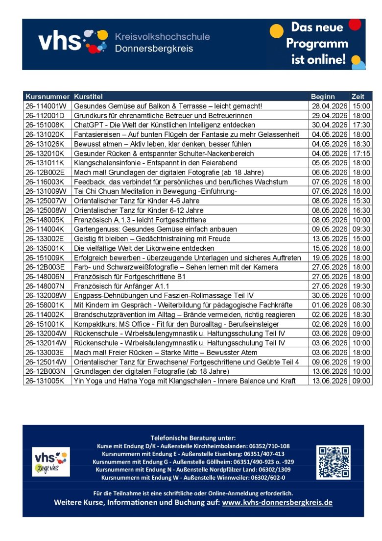 Programm der KVHS April bis Juni 