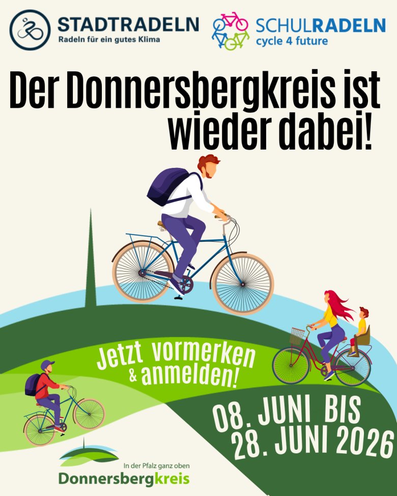 Grafiken und Infos zum Stadtradeln 2026