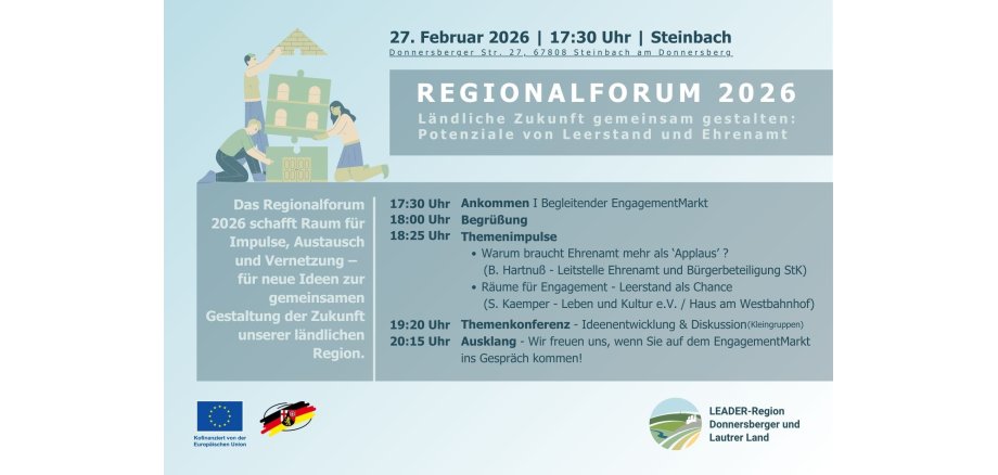 Ländliche Zukunft gemeinsam gestalten: Potenziale von Leerstand und Ehrenamt Plakat zu: Ländliche Zukunft gemeinsam gestalten: Potenziale von Leerstand und Ehrenamt